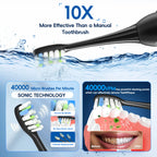 Rechargeable Electric Toothbrush