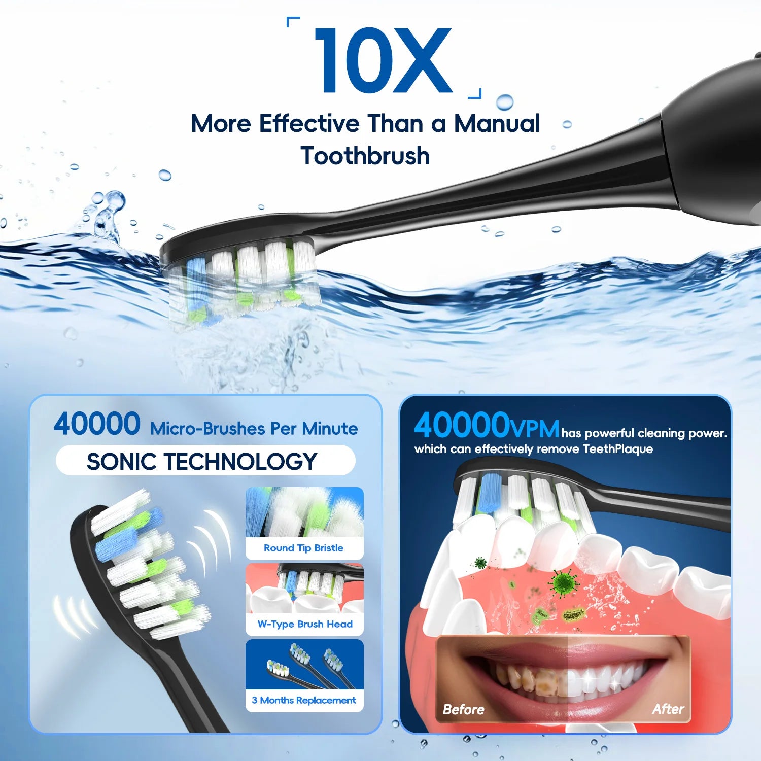 Rechargeable Electric Toothbrush